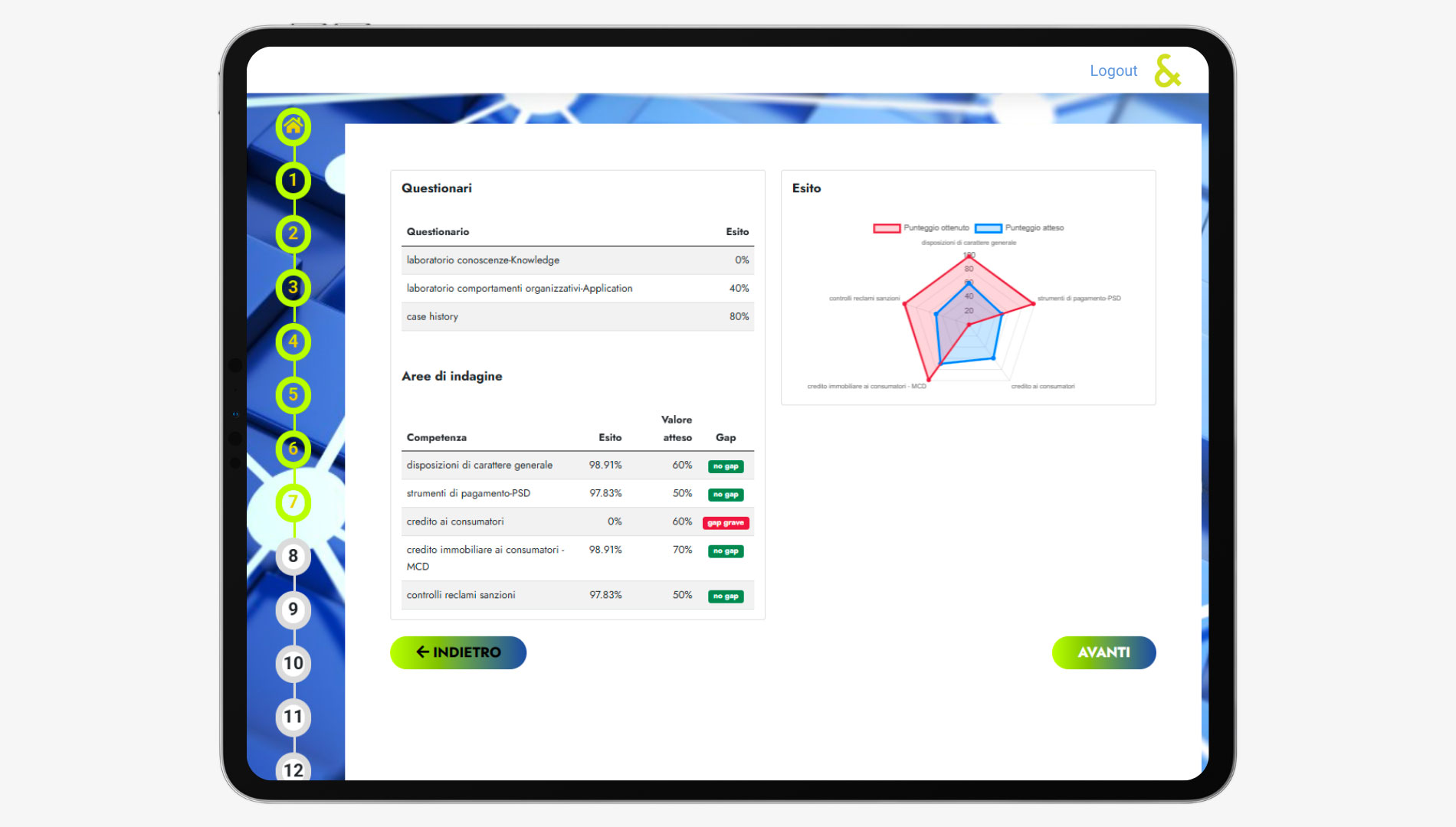 Dashboard di Assessment digitale e mappatura delle competenze soft skill per HR Manager